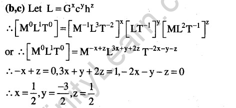 JEE Main Previous Year Papers Questions With Solutions Physics Units, Dimensions And Errors-28