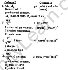 JEE Main Previous Year Papers Questions With Solutions Physics Units, Dimensions And Errors-12