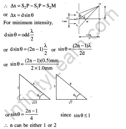 jee-main-previous-year-papers-questions-with-solutions-physics-optics-109