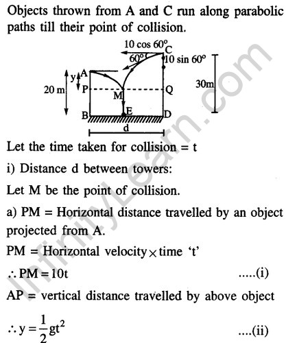 JEE Main Previous Year Papers Questions With Solutions Physics Kinematics-60