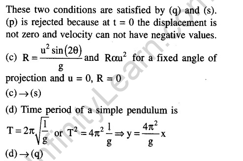 JEE Main Previous Year Papers Questions With Solutions Physics Kinematics-51