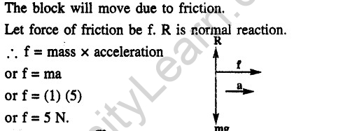 JEE Main Previous Year Papers Questions With Solutions Physics Laws of Motion-67