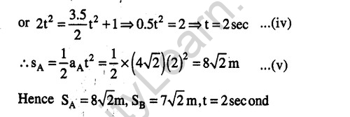JEE Main Previous Year Papers Questions With Solutions Physics Laws of Motion-61