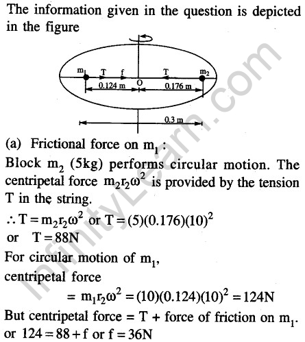 JEE Main Previous Year Papers Questions With Solutions Physics Laws of Motion-50