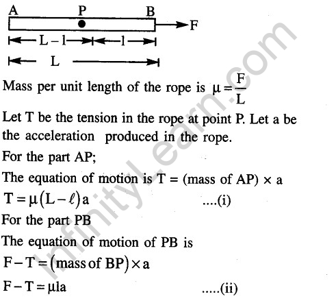 JEE Main Previous Year Papers Questions With Solutions Physics Laws of Motion-28