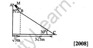 JEE Main Previous Year Papers Questions With Solutions Physics Work,Energy And Power-15