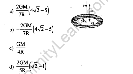 JEE Main Physics Gravitation Previous Year Questions With Solutions ...