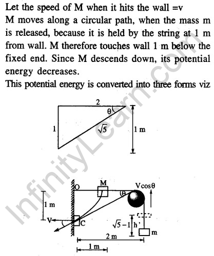 JEE Main Previous Year Papers Questions With Solutions Physics Work,Energy And Power-30