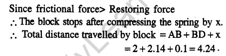 JEE Main Previous Year Papers Questions With Solutions Physics Work,Energy And Power-29