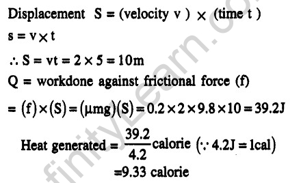 JEE Main Previous Year Papers Questions With Solutions Physics Work,Energy And Power-24