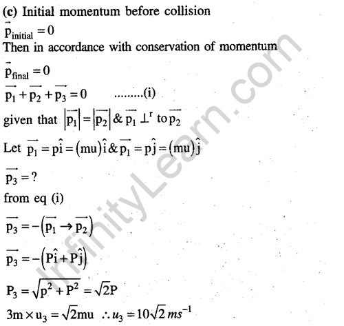 JEE Main Previous Year Papers Questions With Solutions Physics Work,Energy And Power-17