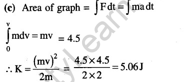 JEE Main Previous Year Papers Questions With Solutions Physics Work,Energy And Power-13