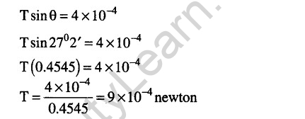 JEE Main Previous Year Papers Questions With Solutions Physics Simple Harmonic Motion-39