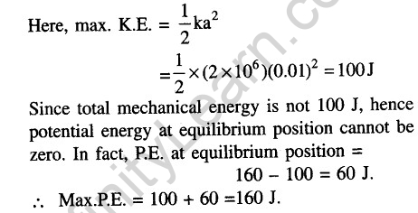 JEE Main Previous Year Papers Questions With Solutions Physics Simple Harmonic Motion-20