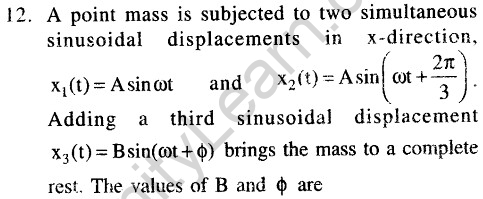 JEE Main Previous Year Papers Questions With Solutions Physics Simple Harmonic Motion-15
