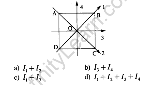 jee-main-previous-year-papers-questions-with-solutions-physics-rotational-motion-26q