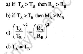 JEE Main Physics Gravitation Previous Year Questions With Solutions ...