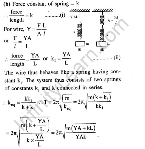 JEE Main Previous Year Papers Questions With Solutions Physics Simple Harmonic Motion-23