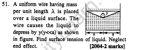 JEE Main Previous Year Papers Questions With Solutions Physics Properties of Matter-50