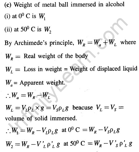 JEE Main Previous Year Papers Questions With Solutions Physics Properties of Matter-1