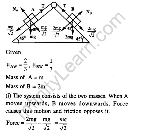 JEE Main Previous Year Papers Questions With Solutions Physics Laws of Motion-47