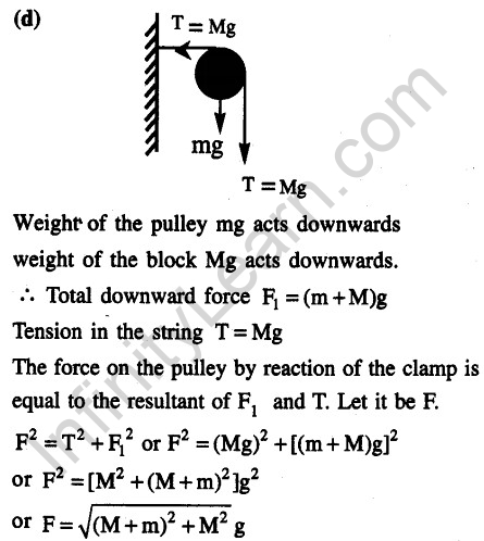 JEE Main Previous Year Papers Questions With Solutions Physics Laws of Motion-12
