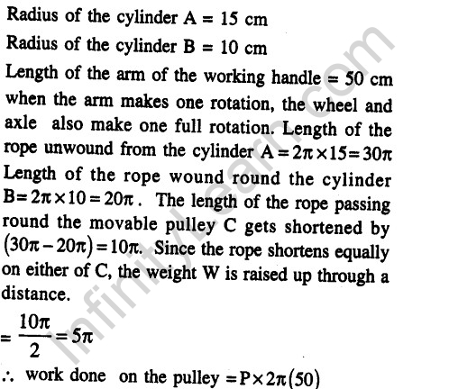 JEE Main Previous Year Papers Questions With Solutions Physics Work,Energy And Power-22