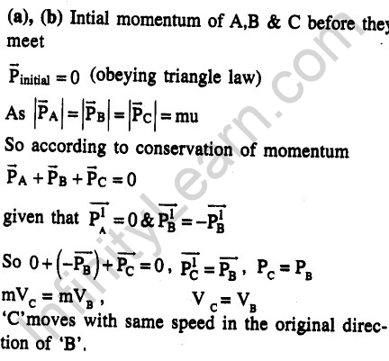 JEE Main Previous Year Papers Questions With Solutions Physics Work,Energy And Power-18