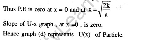 JEE Main Previous Year Papers Questions With Solutions Physics Work,Energy And Power-8