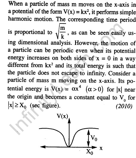 JEE Main Previous Year Papers Questions With Solutions Physics Simple Harmonic Motion-31