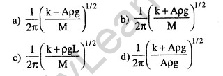 JEE Main Previous Year Papers Questions With Solutions Physics Simple Harmonic Motion-20