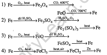 jee-main-previous-year-papers-questions-with-solutions-chemistry-metallurgy-and-environmental-chemistry-2
