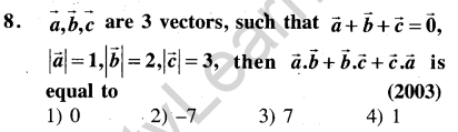 JEE Main Mathematics Vectors Previous Year Questions With Solutions ...