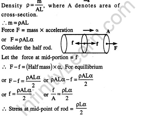 JEE Main Previous Year Papers Questions With Solutions Physics Laws of Motion-68