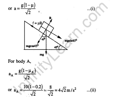 JEE Main Previous Year Papers Questions With Solutions Physics Laws of Motion-59