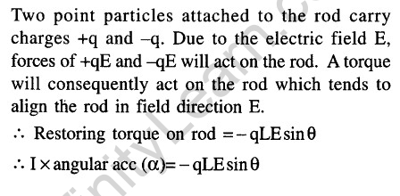 JEE Main Previous Year Papers Questions With Solutions Physics Simple Harmonic Motion-48