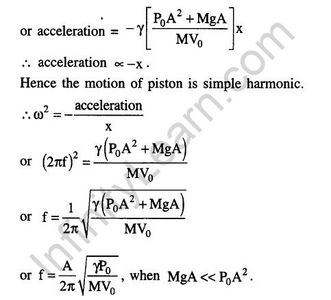 JEE Main Previous Year Papers Questions With Solutions Physics Simple Harmonic Motion-43