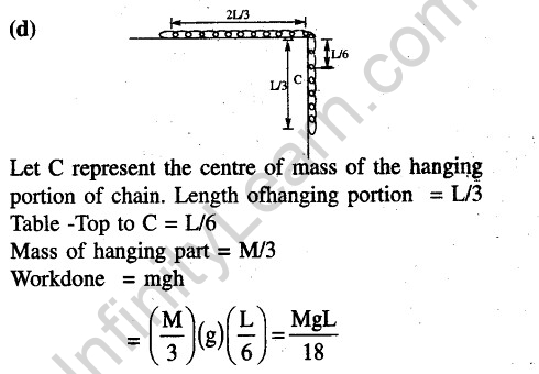 JEE Main Previous Year Papers Questions With Solutions Physics Work,Energy And Power-16