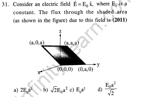 jee-main-previous-year-papers-questions-with-solutions-physics-electrostatics-20