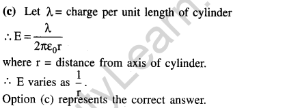 jee-main-previous-year-papers-questions-with-solutions-physics-electrostatics-38