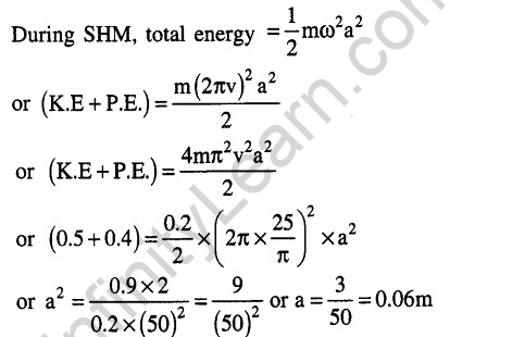 JEE Main Previous Year Papers Questions With Solutions Physics Simple Harmonic Motion-67