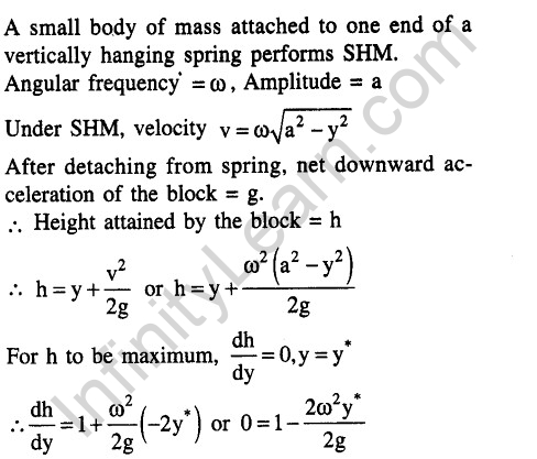 JEE Main Previous Year Papers Questions With Solutions Physics Simple Harmonic Motion-62
