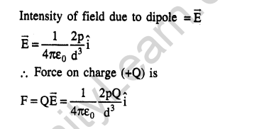 jee-main-previous-year-papers-questions-with-solutions-physics-electrostatics-42