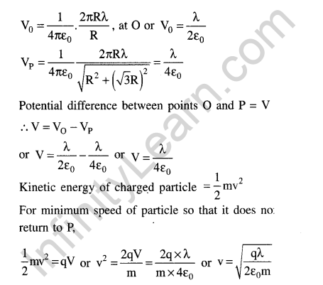 jee-main-previous-year-papers-questions-with-solutions-physics-electrostatics-12