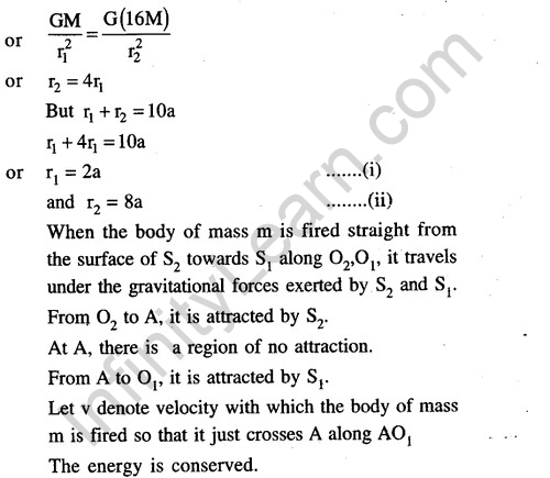 JEE Main Physics Gravitation Previous Year Questions With Solutions ...