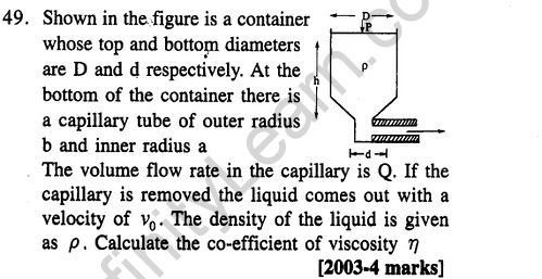 JEE Main Previous Year Papers Questions With Solutions Physics Properties of Matter-48