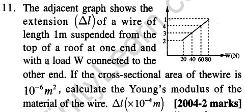 JEE Main Previous Year Papers Questions With Solutions Physics Properties of Matter-10