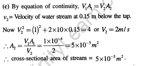 JEE Main Previous Year Papers Questions With Solutions Physics Properties of Matter-20