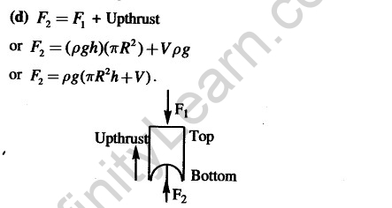 JEE Main Previous Year Papers Questions With Solutions Physics Properties of Matter-11