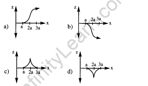 jee-main-previous-year-papers-questions-with-solutions-physics-electromagnetism-18